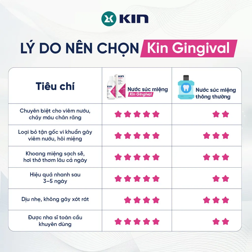 Ảnh 4